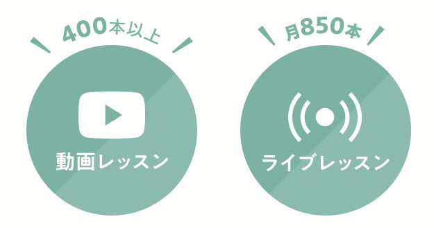 LAVAのうちヨガ+の視聴方法